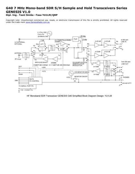 genesis sdr g40 metal enclosure|G40 Assembly Manual and schematic .